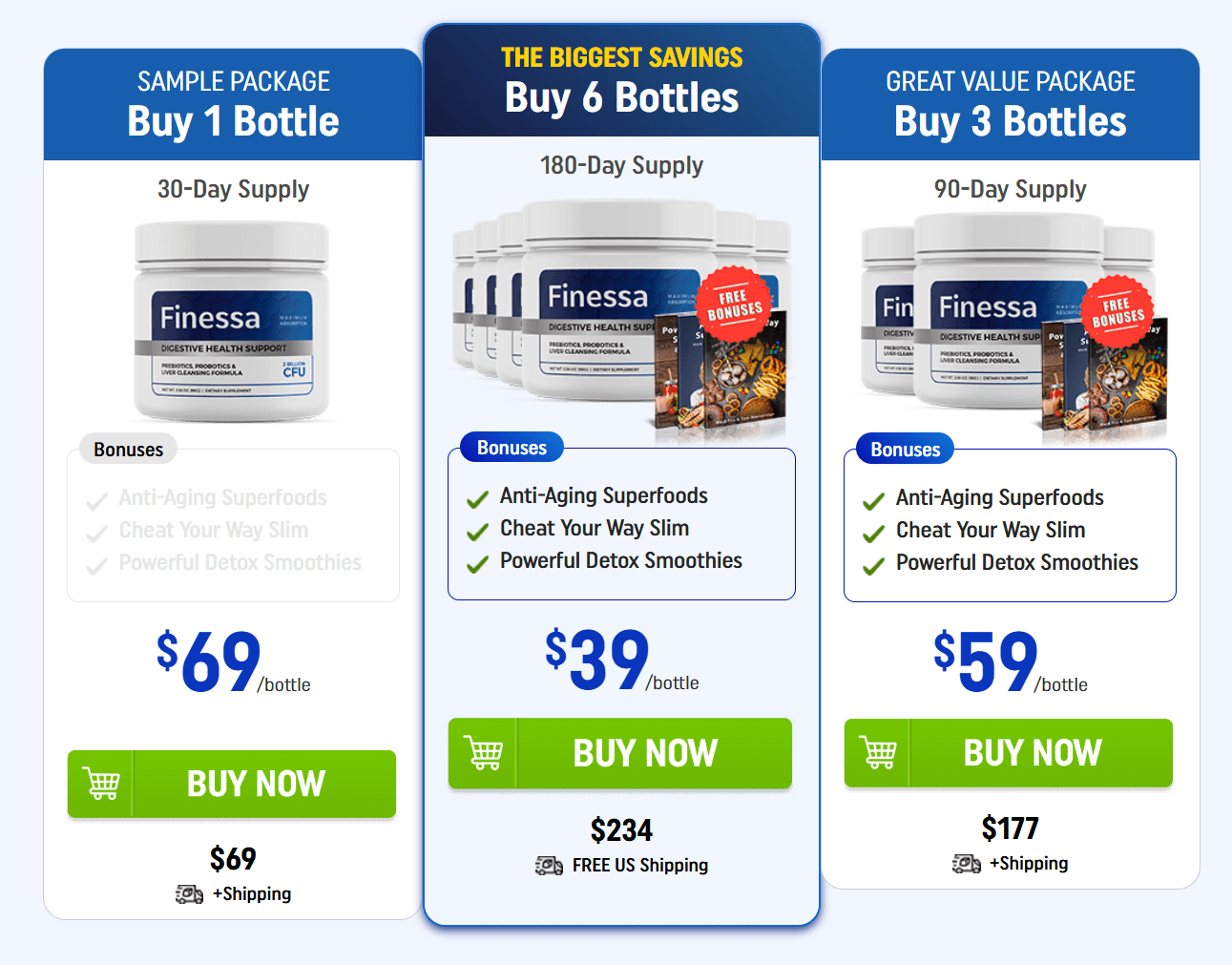 Finessa pricing